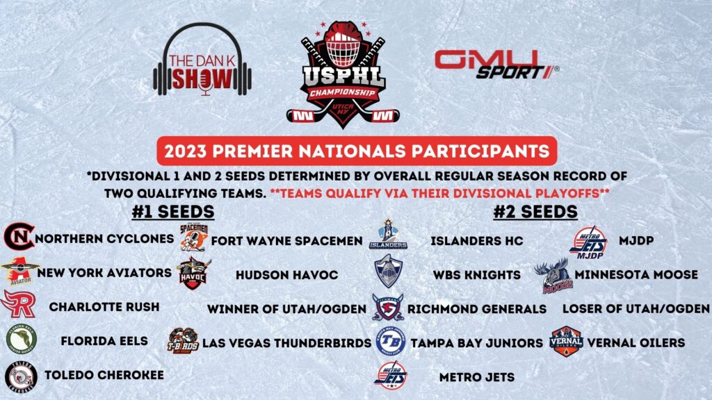 USPHL National Championships Field Is Set, Event Begins In Utica March 23