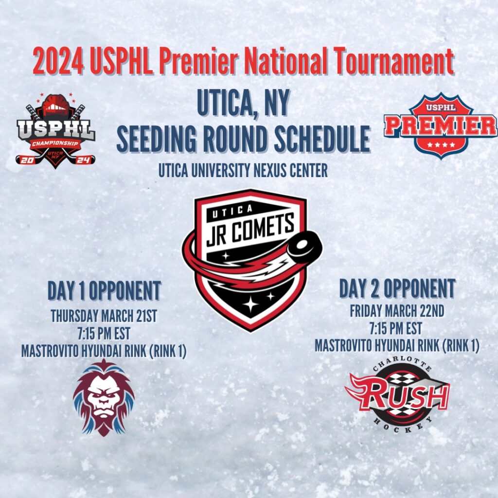 #USPHLNationals Premier Team Preview: Utica Jr. Comets